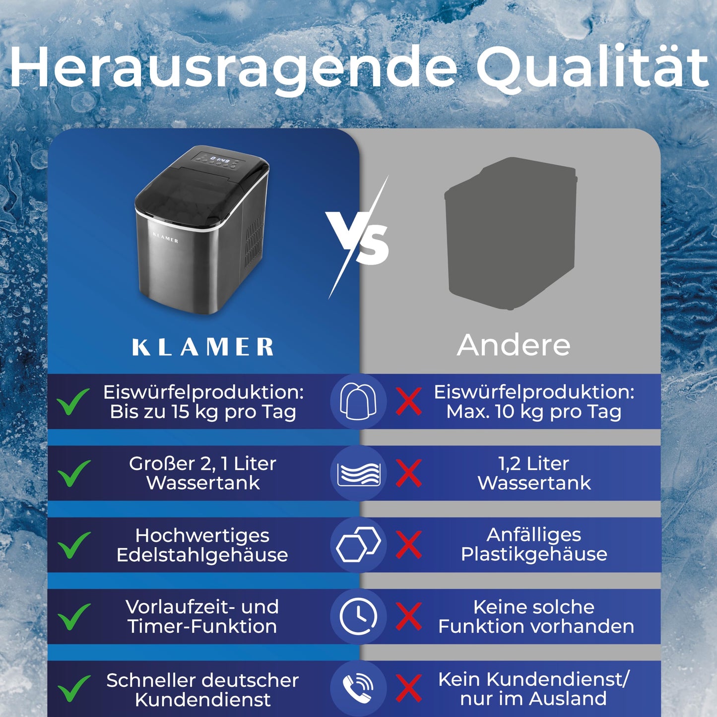 KLAMER Eiswürfelmaschine klein mit Eisschaufel & 2 Eiswürfelgrößen - 10 Eiswürfel in nur 7 Min, 15 kg Eiswürfel pro Tag - leiser Ice Maker mit Timer (schwarz)